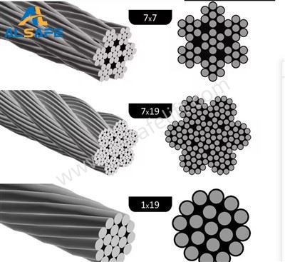 Ss Steel Wire Rope