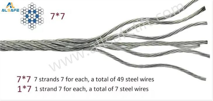 Ss Steel Wire Rope